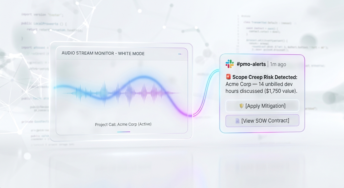 Audio Stream Monitor and Scope Creep Alert
